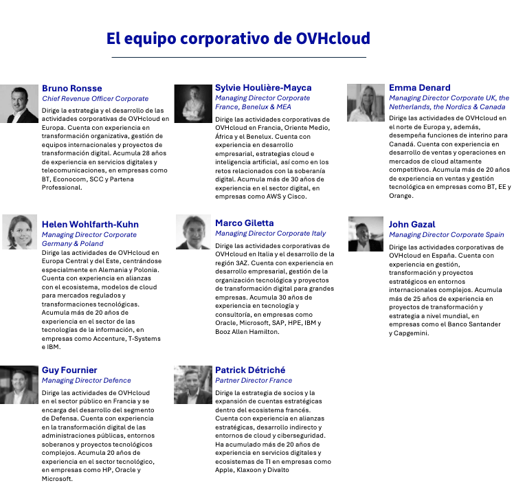 Equipo corporativo de OVHcloud 2026