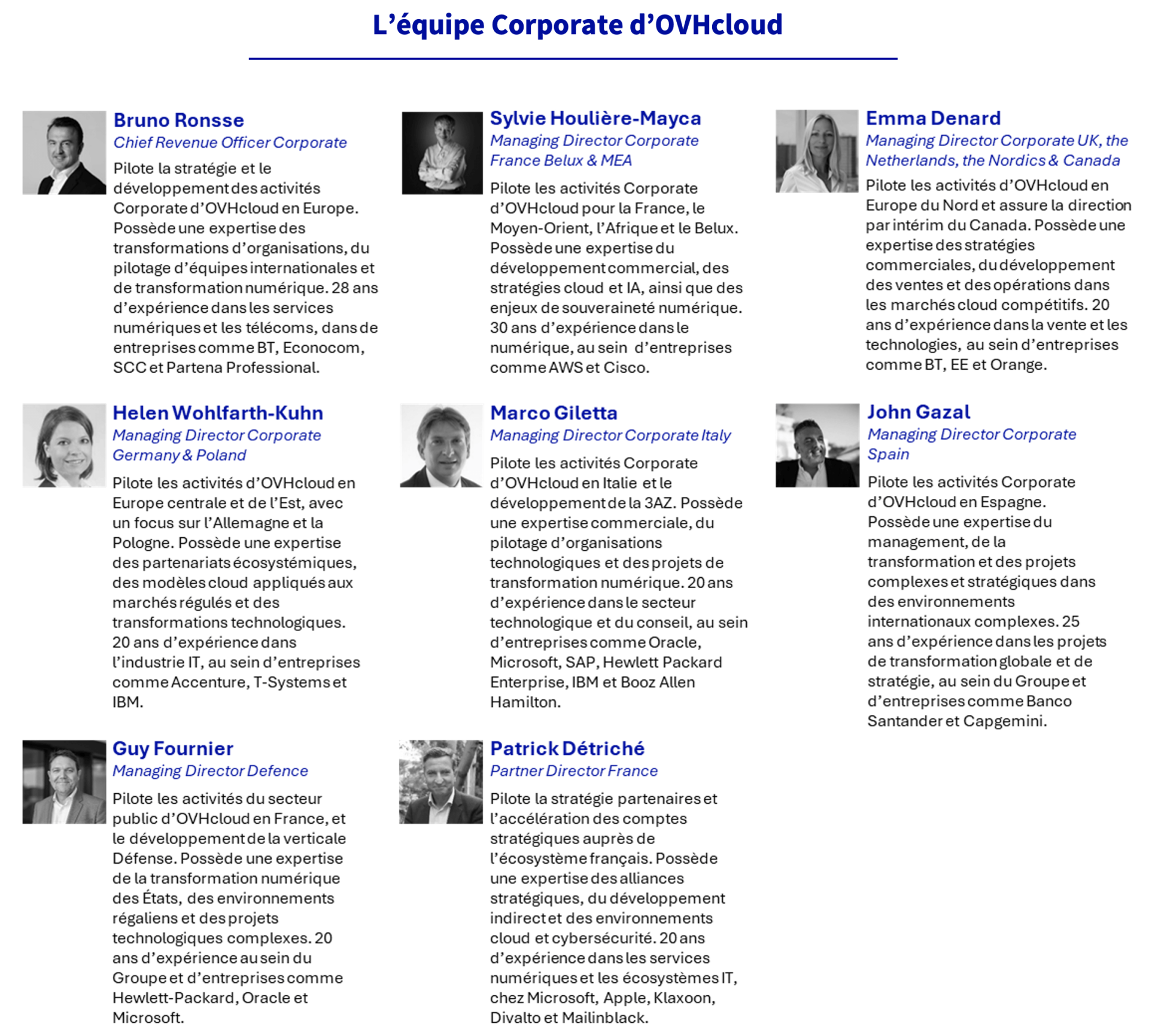 Organisation Corporate OVHcloud 2026