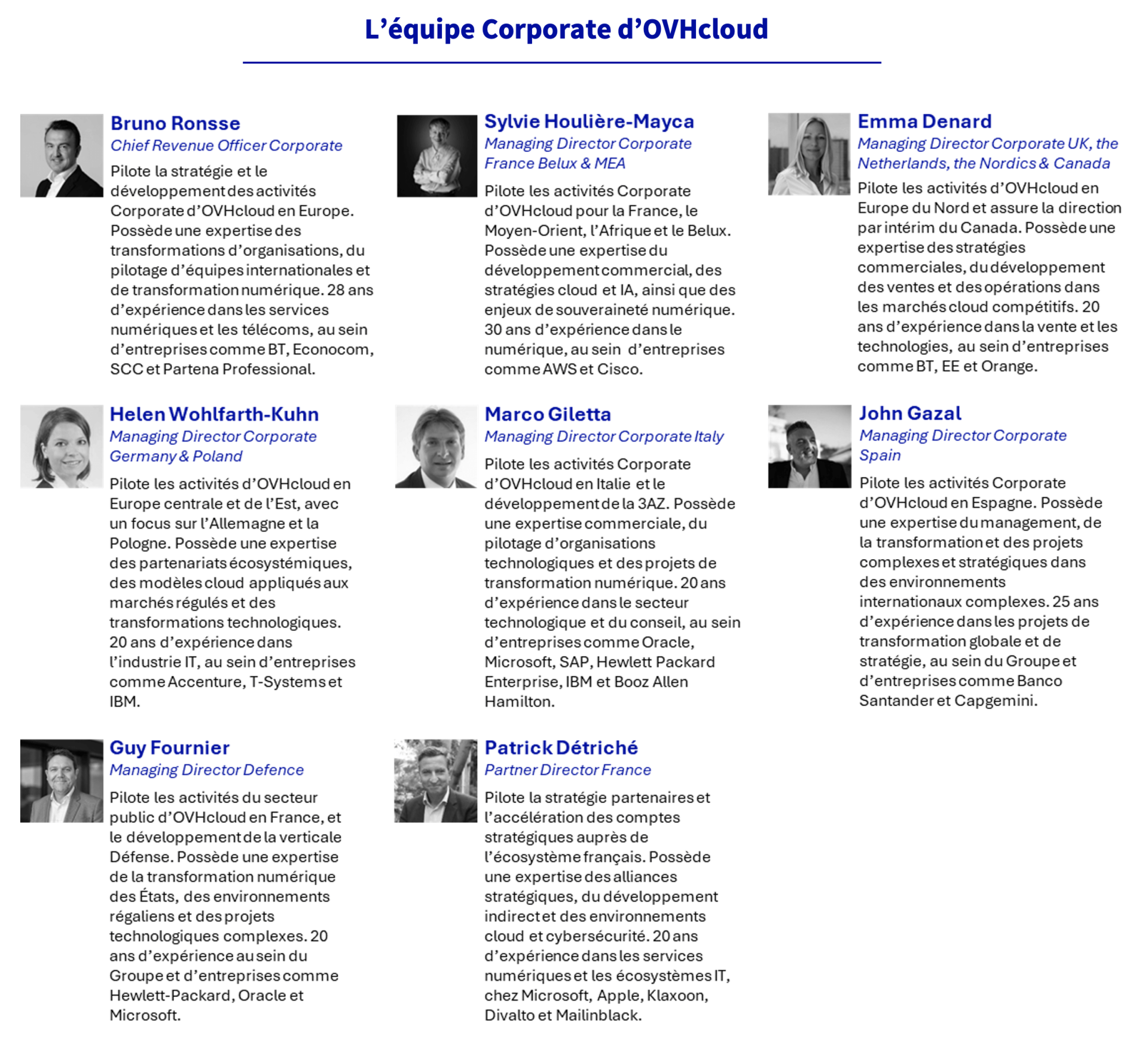 Organisation Corporate OVHcloud 2026